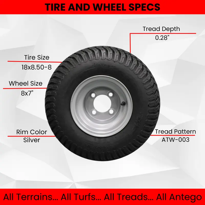 18X8.50-8 Gray Turf Tire And Wheel Kit (4-Pack) 1