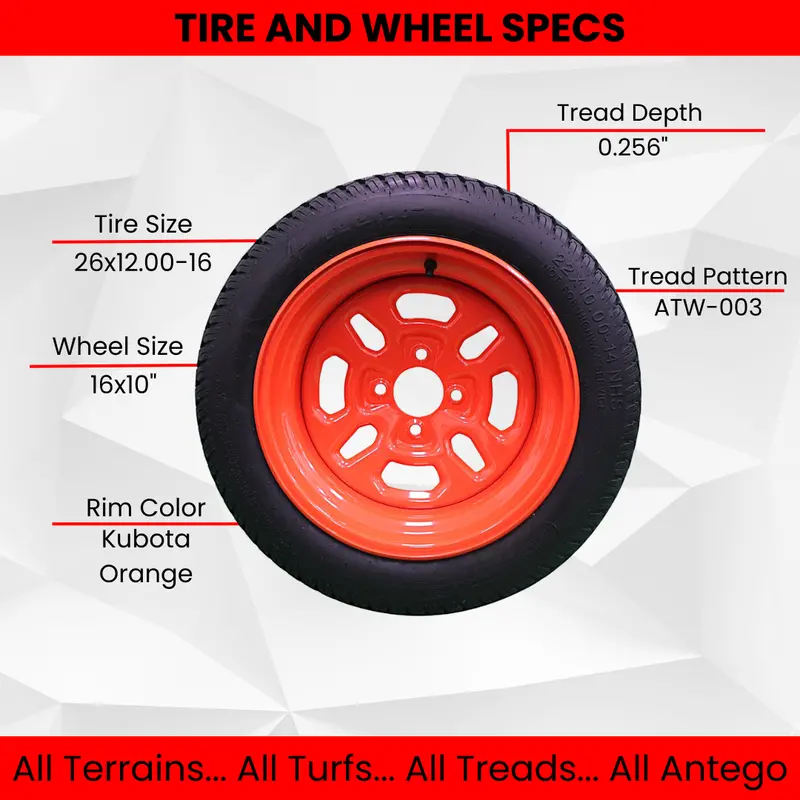 Kubota 22X10.00-14 Tire & Wheel Assembly (K3011-17200) – Set Of Four 1